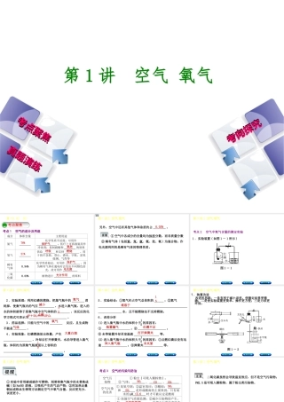 （河北专版）中考化学复习 第1课时 空气 氧气课件-人教版初中九年级全册化学课件