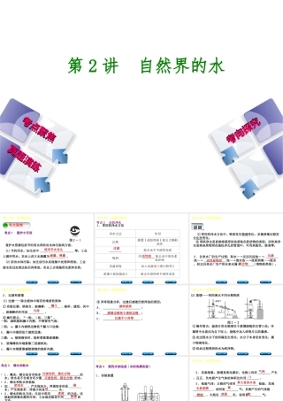 （河北专版）中考化学复习 第2课时 自然界的水课件-人教版初中九年级全册化学课件