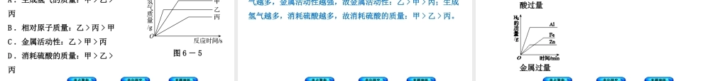（河北专版）中考化学复习 第6课时 金属材料金属的化学性质课件-人教版初中九年级全册化学课件