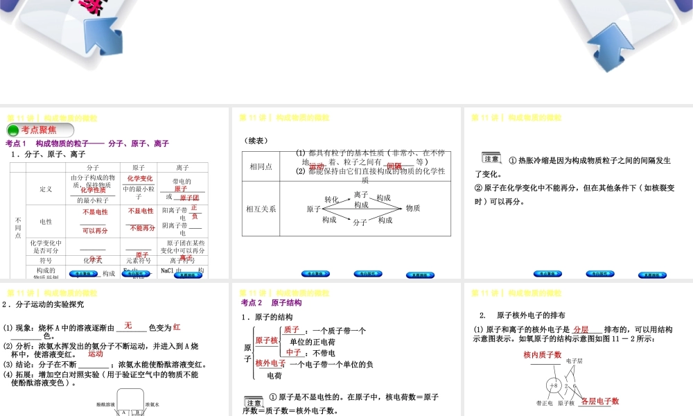 （河北专版）中考化学复习 第11课时 构成物质的微粒课件-人教版初中九年级全册化学课件