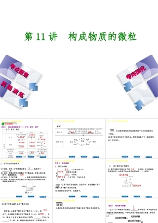 （河北专版）中考化学复习 第11课时 构成物质的微粒课件-人教版初中九年级全册化学课件