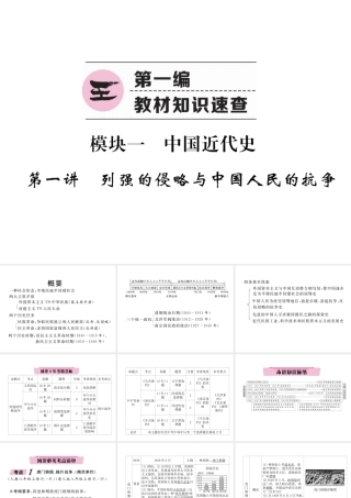 （河北专版）中考历史总复习 第1讲 列强的侵略与中国人民的抗争必考考点清单课件-人教版初中九年级全册历史课件