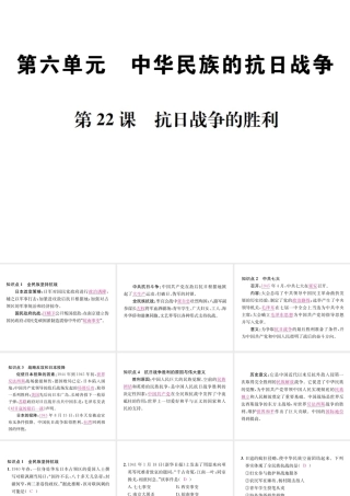 （河北专版）秋八年级历史上册 第六单元 中华民族的抗日战争 第22课 抗日战争的胜利习题课件 新人教版-新人教版初中八年级上册历史课件