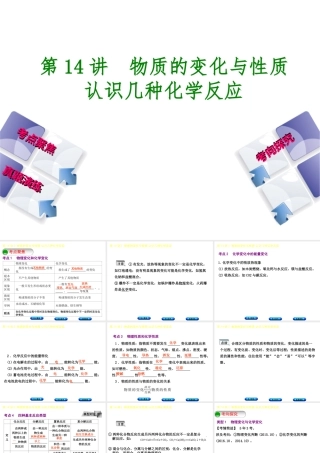 （河北专版）中考化学复习 第14课时 物质的变化与性质 认识几种化学反应课件-人教版初中九年级全册化学课件