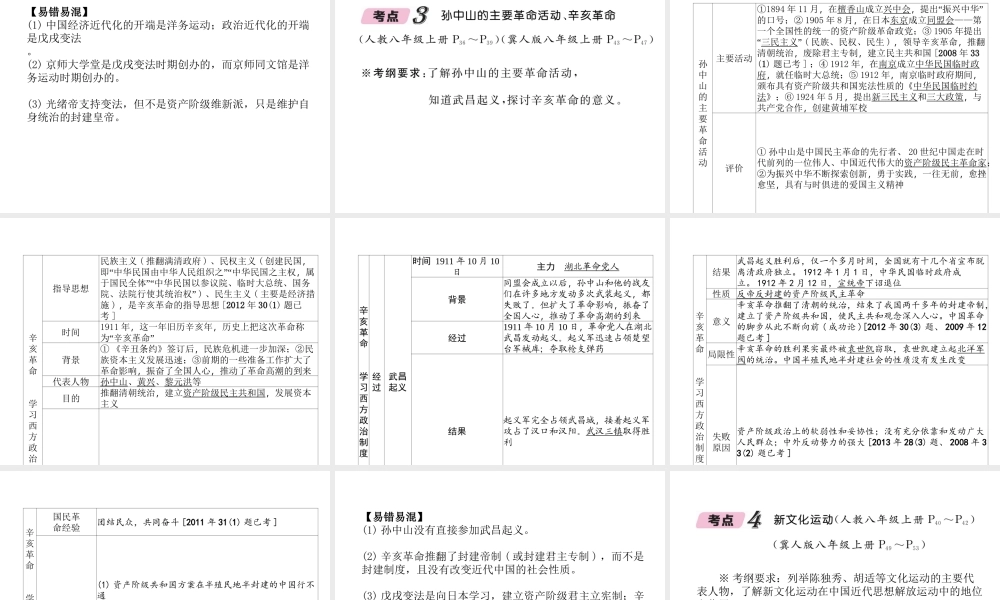 （河北专版）中考历史总复习 第2讲 近代化的探索必考考点清单课件-人教版初中九年级全册历史课件
