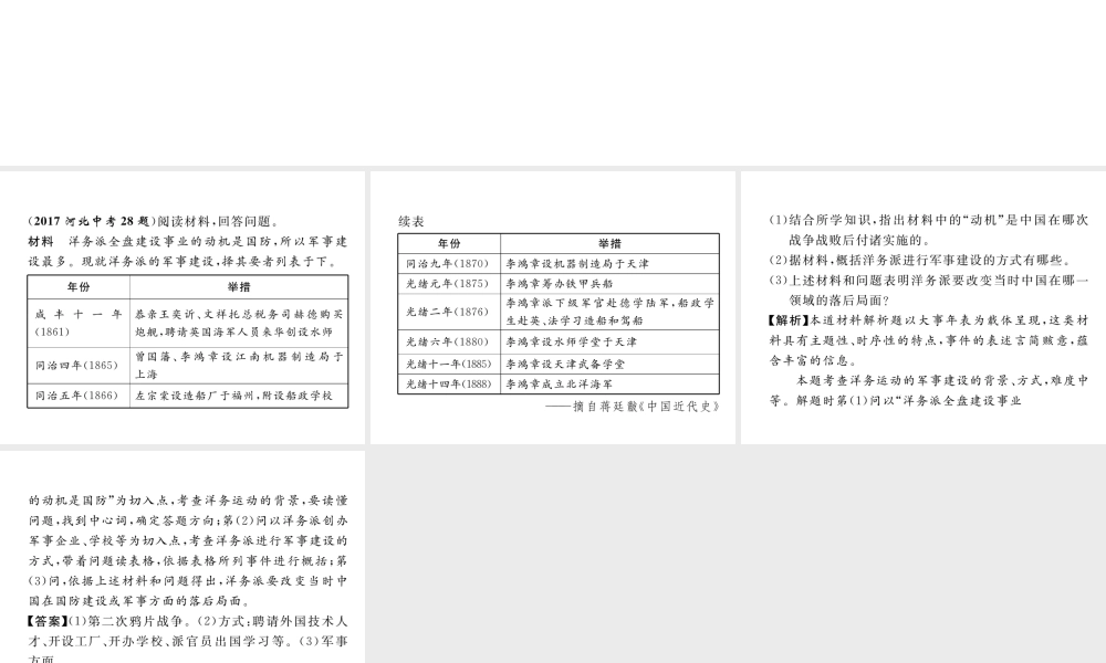 （河北专版）中考历史总复习 第2讲 近代化的探索典型题目解析课件-人教版初中九年级全册历史课件