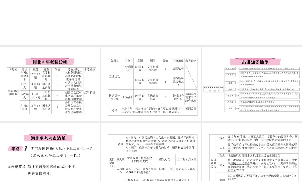 （河北专版）中考历史总复习 第3讲 新民主主义革命的兴起必考考点清单课件-人教版初中九年级全册历史课件