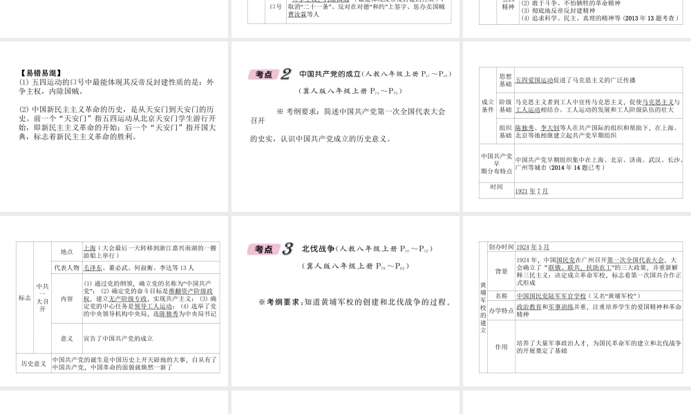 （河北专版）中考历史总复习 第3讲 新民主主义革命的兴起必考考点清单课件-人教版初中九年级全册历史课件