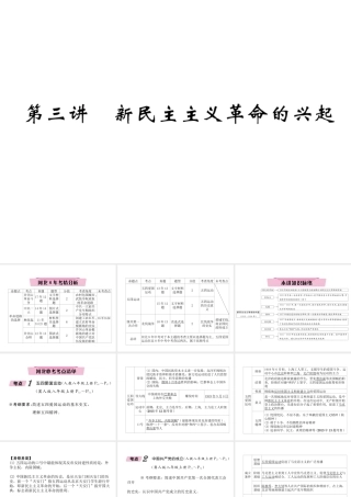 （河北专版）中考历史总复习 第3讲 新民主主义革命的兴起必考考点清单课件-人教版初中九年级全册历史课件