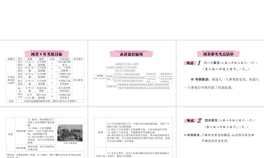 （河北专版）中考历史总复习 第4讲 中华民族的抗日战争必考考点清单课件-人教版初中九年级全册历史课件