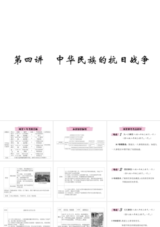 （河北专版）中考历史总复习 第4讲 中华民族的抗日战争必考考点清单课件-人教版初中九年级全册历史课件