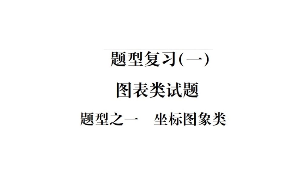 （河北专版）中考化学复习 题型复习（一）图表类试题 题型之一 坐标图象类课件-人教版初中九年级全册化学课件