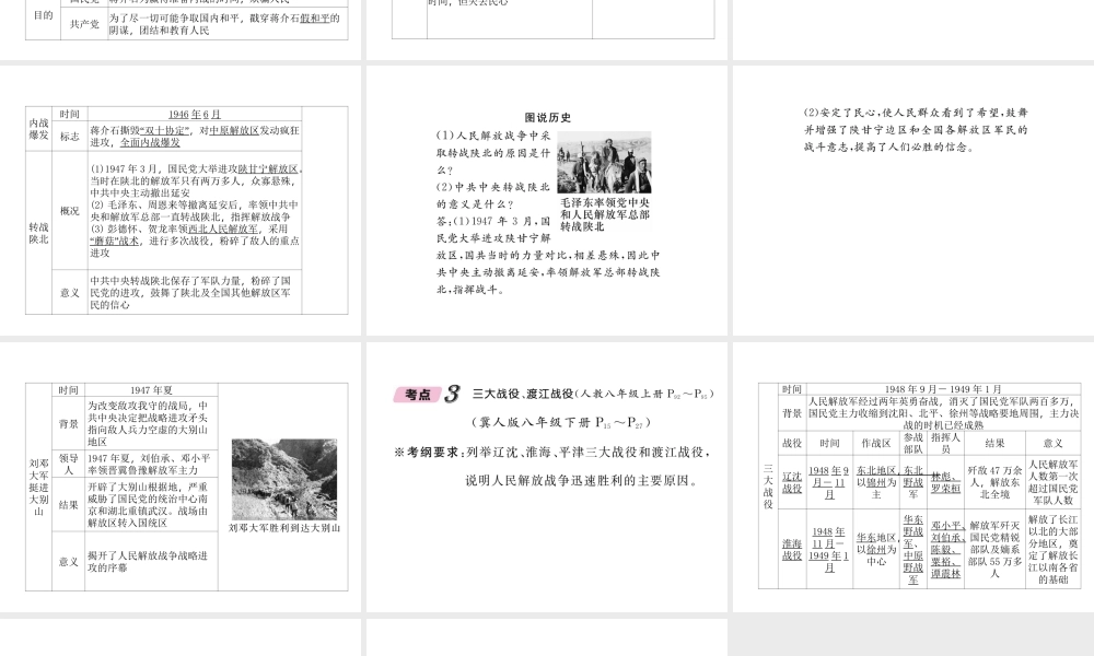 （河北专版）中考历史总复习 第5讲 人民解放战争的胜利必考考点清单课件-人教版初中九年级全册历史课件