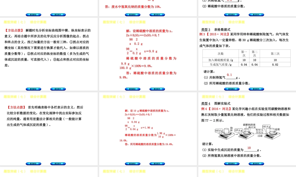 （河北专版）中考化学复习 题型突破（七）综合计算题课件-人教版初中九年级全册化学课件