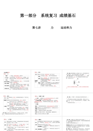 （河北专版）中考物理 第一部分 系统复习 成绩基石 第7讲 力 运动和力课件-人教版初中九年级全册物理课件