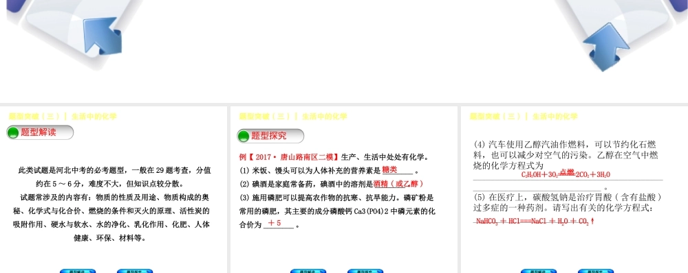 （河北专版）中考化学复习 题型突破（三）生活中的化学课件-人教版初中九年级全册化学课件