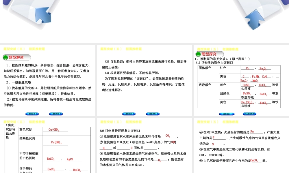 （河北专版）中考化学复习 题型突破（五）框图推断题课件-人教版初中九年级全册化学课件