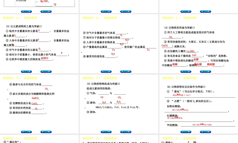 （河北专版）中考化学复习 题型突破（五）框图推断题课件-人教版初中九年级全册化学课件