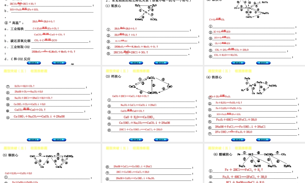（河北专版）中考化学复习 题型突破（五）框图推断题课件-人教版初中九年级全册化学课件