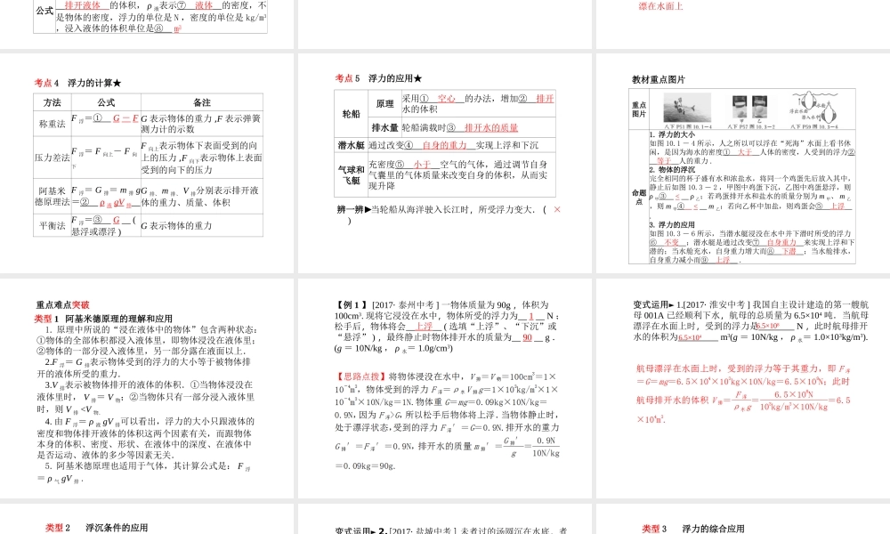 （河北专版）中考物理 第一部分 系统复习 成绩基石 第9讲 浮力课件-人教版初中九年级全册物理课件