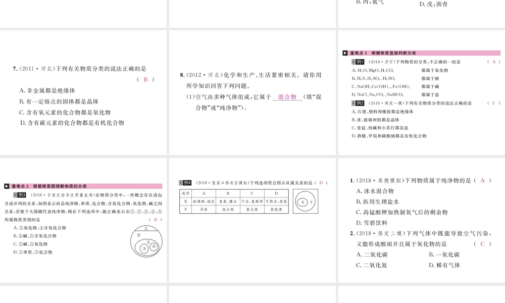 （河北专版）中考化学复习 主题二 物质构成的奥秘 第9讲 物质的分类课件-人教版初中九年级全册化学课件