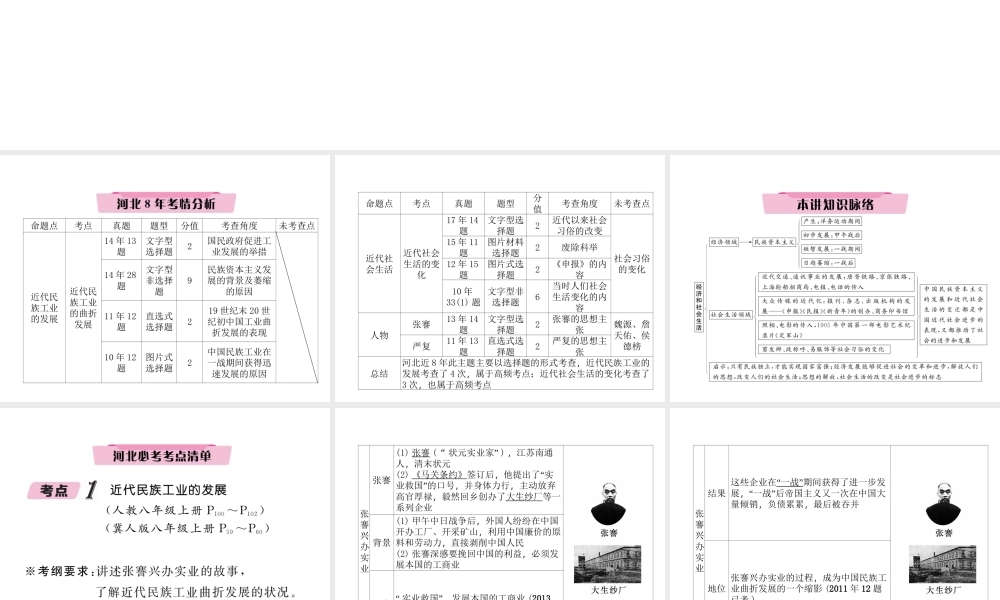 （河北专版）中考历史总复习 第6讲 中国近代经济和社会生活 科学技术与思想文化必考考点清单课件-人教版初中九年级全册历史课件