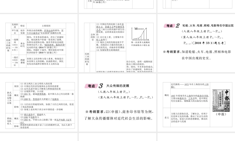 （河北专版）中考历史总复习 第6讲 中国近代经济和社会生活 科学技术与思想文化必考考点清单课件-人教版初中九年级全册历史课件