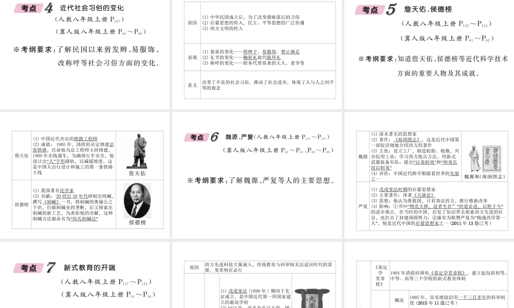 （河北专版）中考历史总复习 第6讲 中国近代经济和社会生活 科学技术与思想文化必考考点清单课件-人教版初中九年级全册历史课件