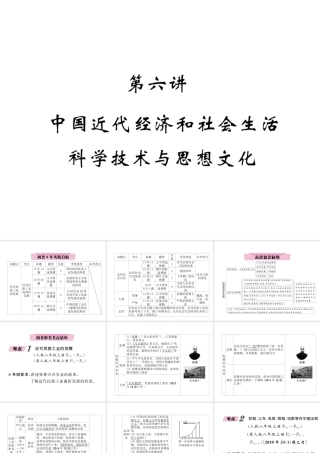（河北专版）中考历史总复习 第6讲 中国近代经济和社会生活 科学技术与思想文化必考考点清单课件-人教版初中九年级全册历史课件