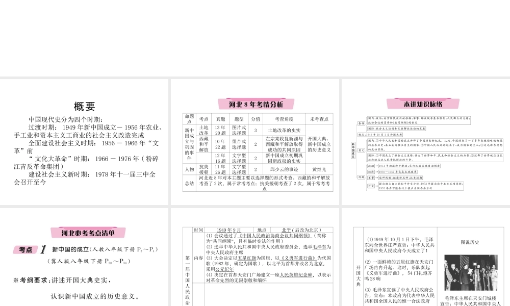 （河北专版）中考历史总复习 第7讲 中华人民共和国的成立和巩固必考考点清单课件-人教版初中九年级全册历史课件