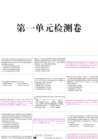 （河南专版）七年级道德与法治上册 第一单元 成长的节拍检测卷课件 新人教版-新人教版初中七年级上册政治课件