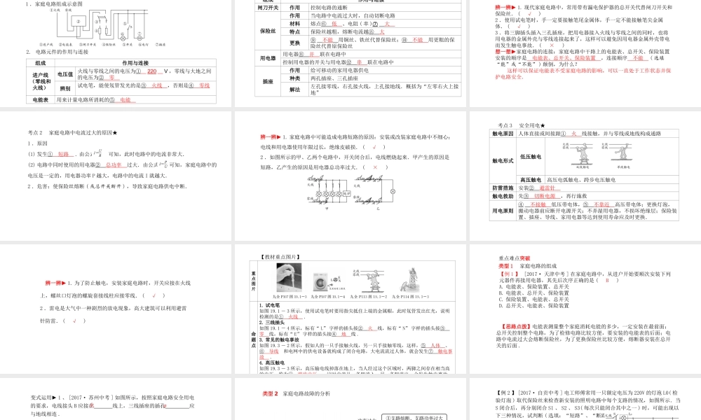（河北专版）中考物理 第一部分 系统复习 成绩基石 第16讲 生活用电课件-人教版初中九年级全册物理课件
