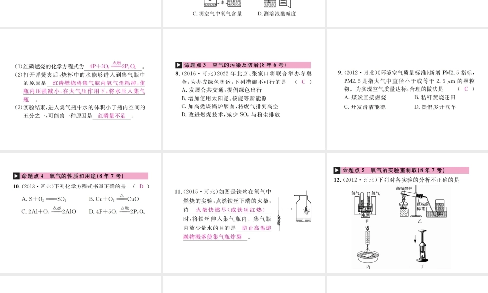 （河北专版）中考化学复习 主题一 身边的化学物质 第1讲 空气 氧气课件-人教版初中九年级全册化学课件