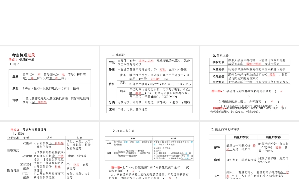 （河北专版）中考物理 第一部分 系统复习 成绩基石 第18讲 信息的传递 能源与可持续发展课件-人教版初中九年级全册物理课件