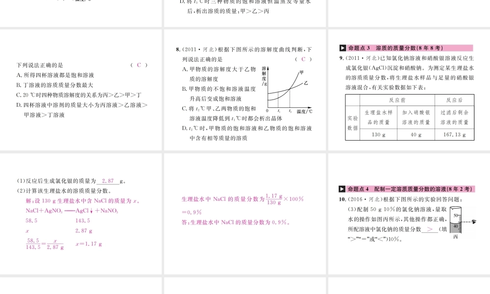 （河北专版）中考化学复习 主题一 身边的化学物质 第4讲 常见的溶液课件-人教版初中九年级全册化学课件