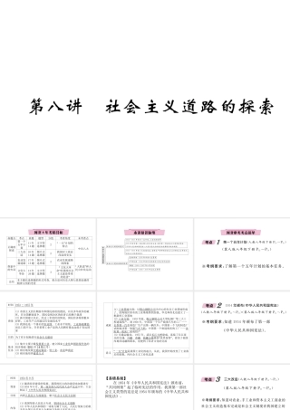 （河北专版）中考历史总复习 第8讲 社会主义道路的探索必考考点清单课件-人教版初中九年级全册历史课件