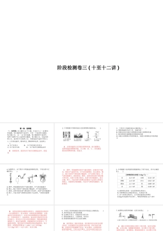 （河北专版）中考物理 阶段检测卷三(十至十二讲)复习课件-人教版初中九年级全册物理课件