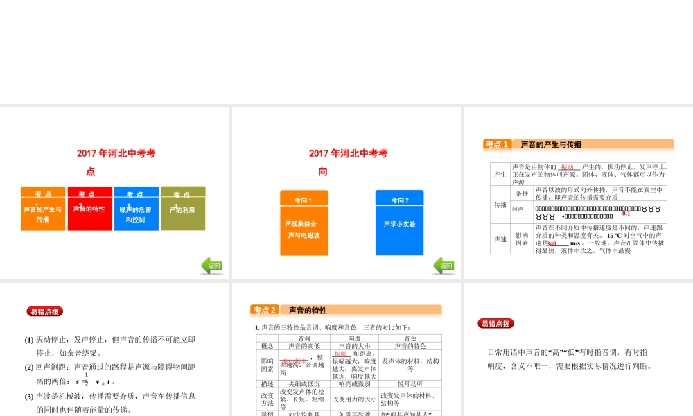 （河北专版）中考物理总复习 第1讲 声现象课件-人教版初中九年级全册物理课件