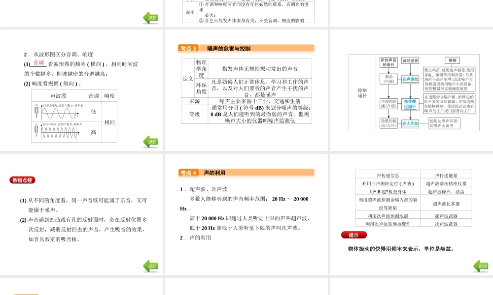 （河北专版）中考物理总复习 第1讲 声现象课件-人教版初中九年级全册物理课件