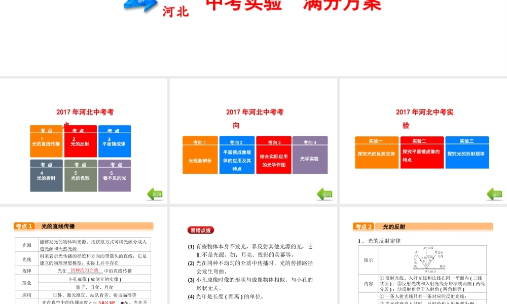 （河北专版）中考物理总复习 第2讲 光现象课件-人教版初中九年级全册物理课件