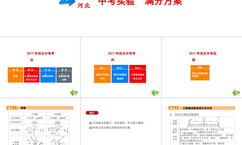 （河北专版）中考物理总复习 第3讲 透镜及其应用课件-人教版初中九年级全册物理课件