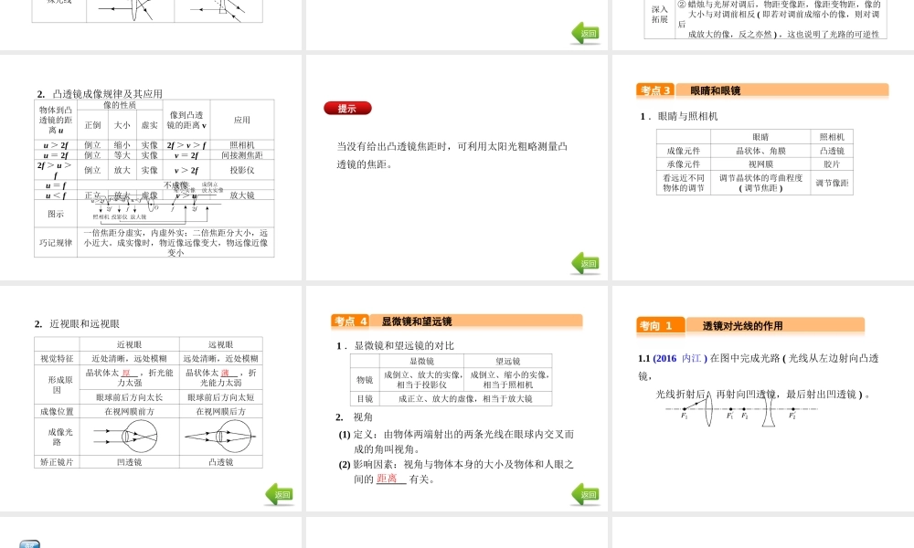 （河北专版）中考物理总复习 第3讲 透镜及其应用课件-人教版初中九年级全册物理课件