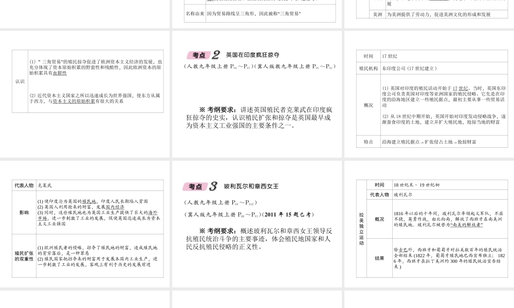 （河北专版）中考历史总复习 第14讲 殖民扩张与殖民地人民的抗争 国际工人运动与马克思主义的诞生必考考点清单课件-人教版初中九年级全册历史课件