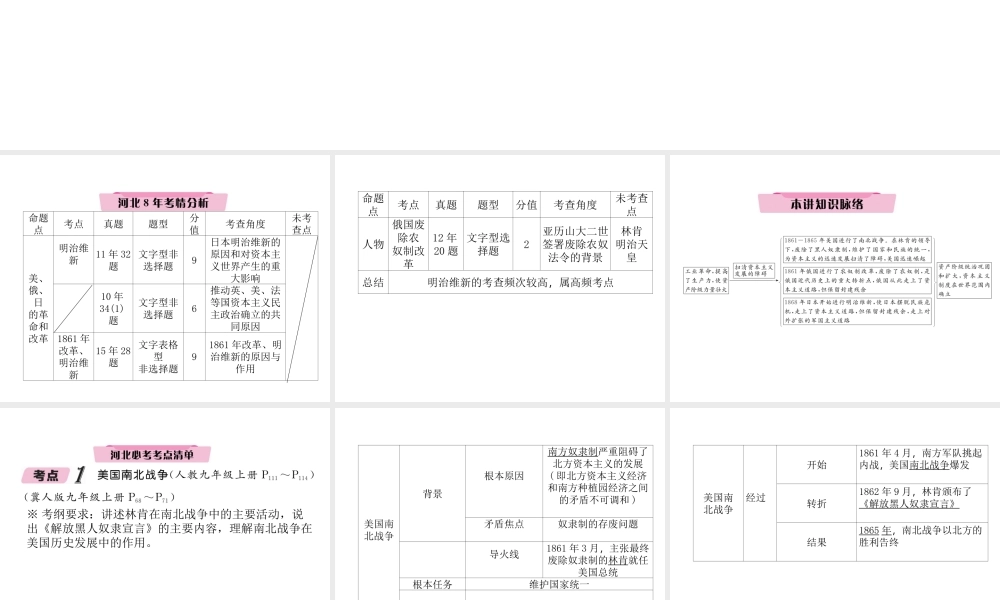 （河北专版）中考历史总复习 第15讲 资产阶级统治的巩固与扩大必考考点清单课件-人教版初中九年级全册历史课件