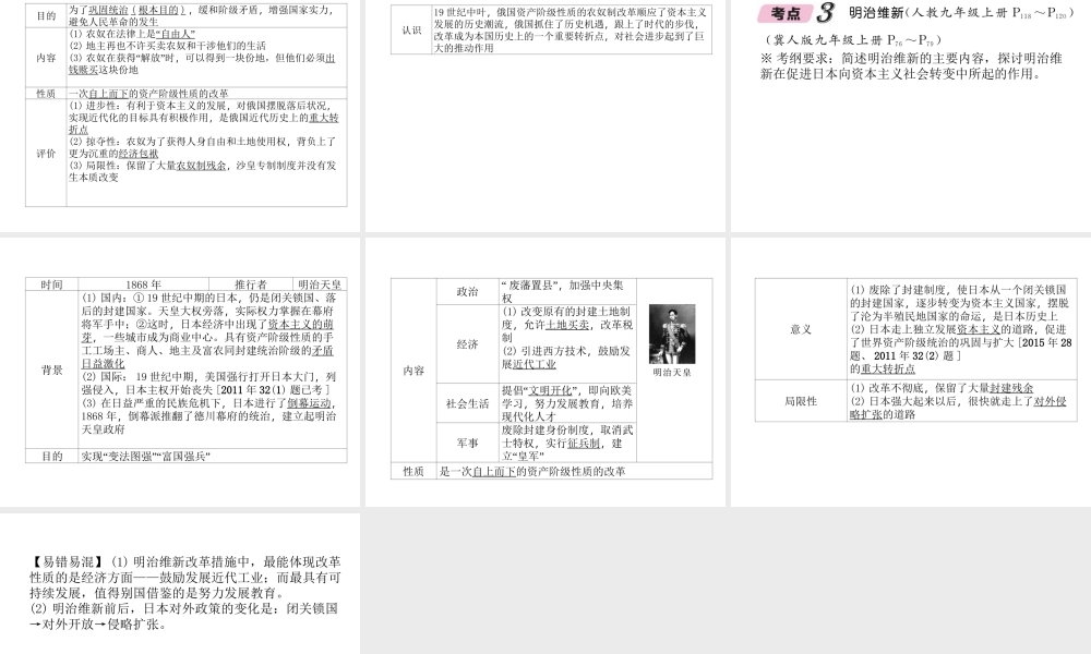 （河北专版）中考历史总复习 第15讲 资产阶级统治的巩固与扩大必考考点清单课件-人教版初中九年级全册历史课件