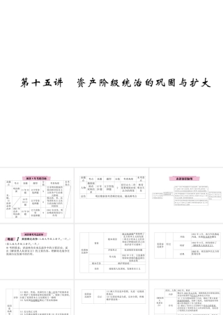 （河北专版）中考历史总复习 第15讲 资产阶级统治的巩固与扩大必考考点清单课件-人教版初中九年级全册历史课件
