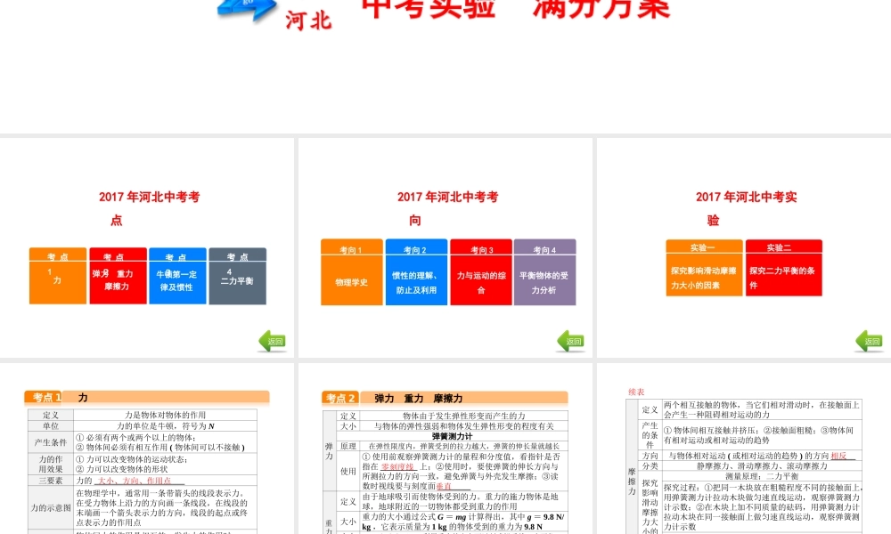 （河北专版）中考物理总复习 第9讲 力 力和运动课件-人教版初中九年级全册物理课件