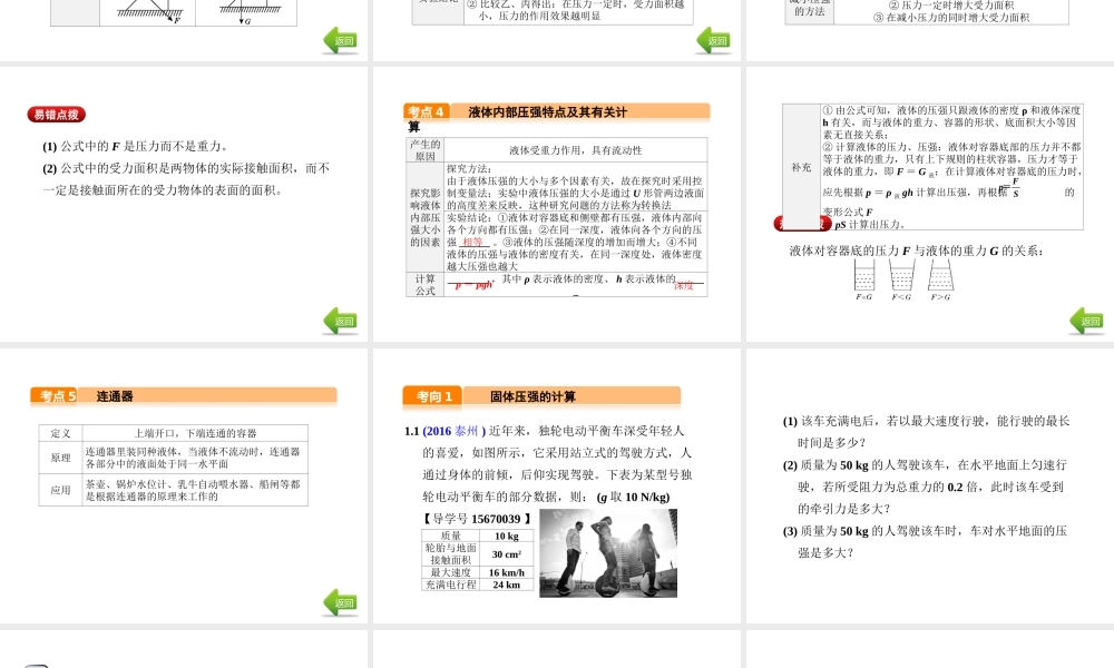 （河北专版）中考物理总复习 第10讲 固体压强 液体压强课件-人教版初中九年级全册物理课件