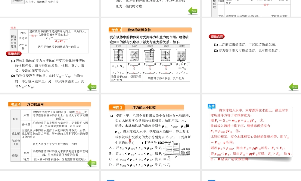 （河北专版）中考物理总复习 第12讲 浮力课件-人教版初中九年级全册物理课件