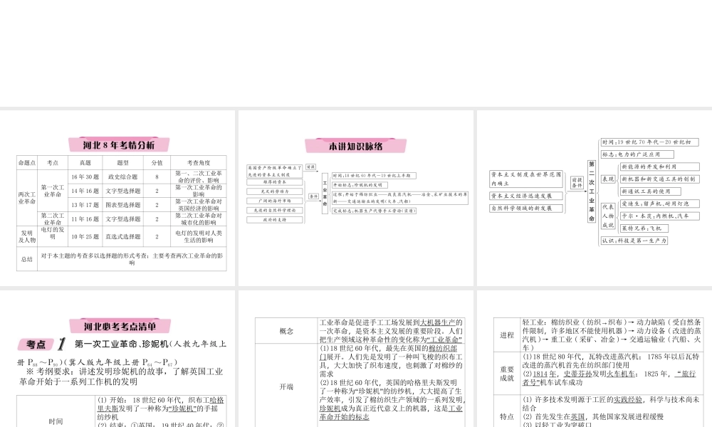 （河北专版）中考历史总复习 第16讲 两次工业革命必考考点清单课件-人教版初中九年级全册历史课件